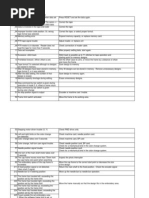 Download Lista de Errores Tajima All Models by Cesar Espinoza SN53461866 doc pdf