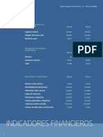 003 Indicadores-financieros-IGA-2020-BPD