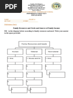 Performance Task TLE 6 Quarter 1