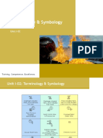 Terminology and Symbology