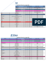 TRF PC - Agosto 2021