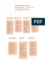 Esquema Letras1