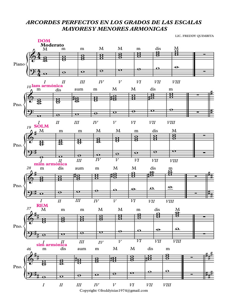 Arcordes Perfectos en Los Grados de Las Escalas Mayores y Menores