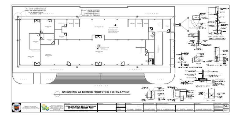 Grounding System Layout