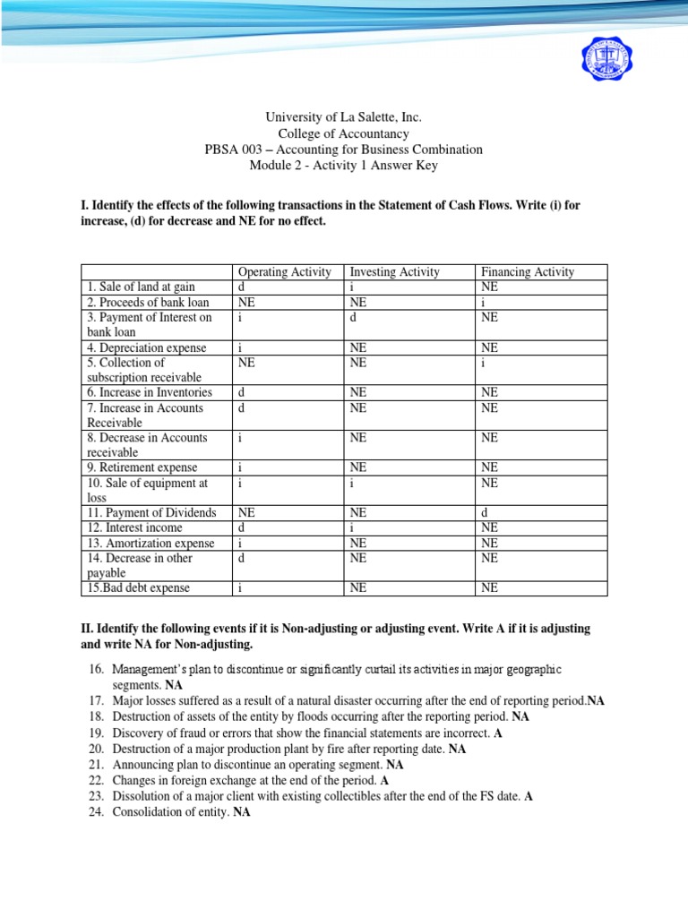 Accounting for Business Combinations Key | PDF | Expense | Accounting
