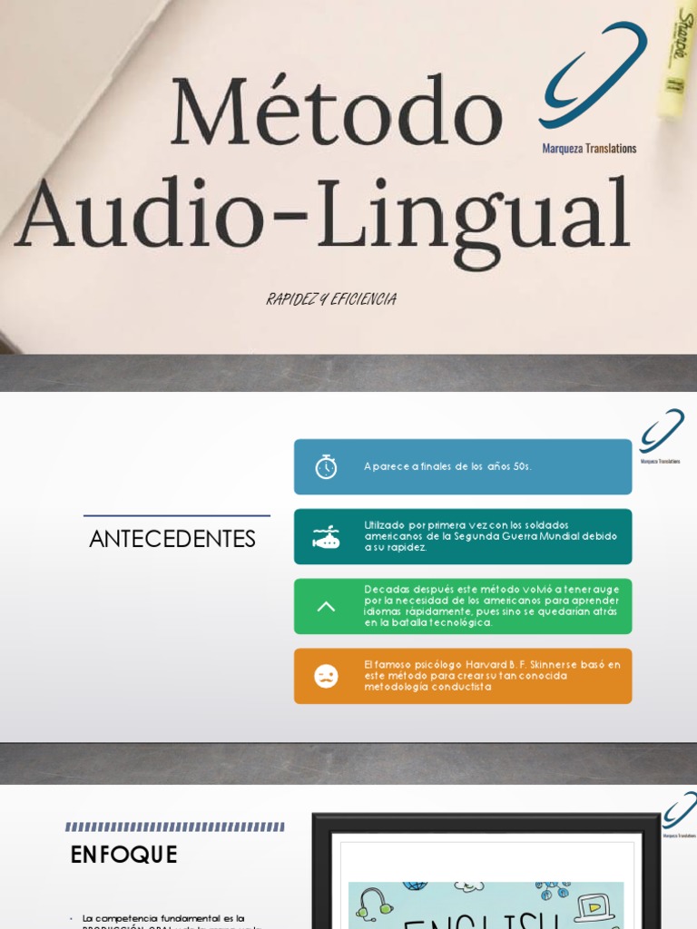 Metodo Audiolingual | PDF | Aprendizaje | Comunicación humana