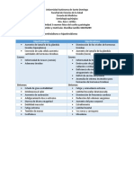 Cuadro Comparativo Hipertiroidismo e Hipotiroidismo