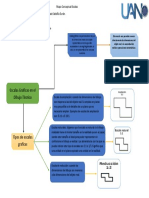 Mapa Conceptual de Escalas