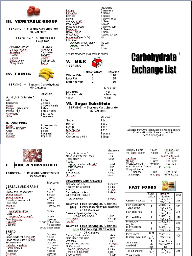 Carbohydrate Counting Ndss