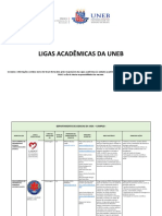 Site Dados - Ligas Academicas Uneb