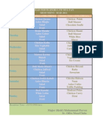 Mees Menu - Mar 2011