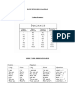 Basic English Grammar Pre A1