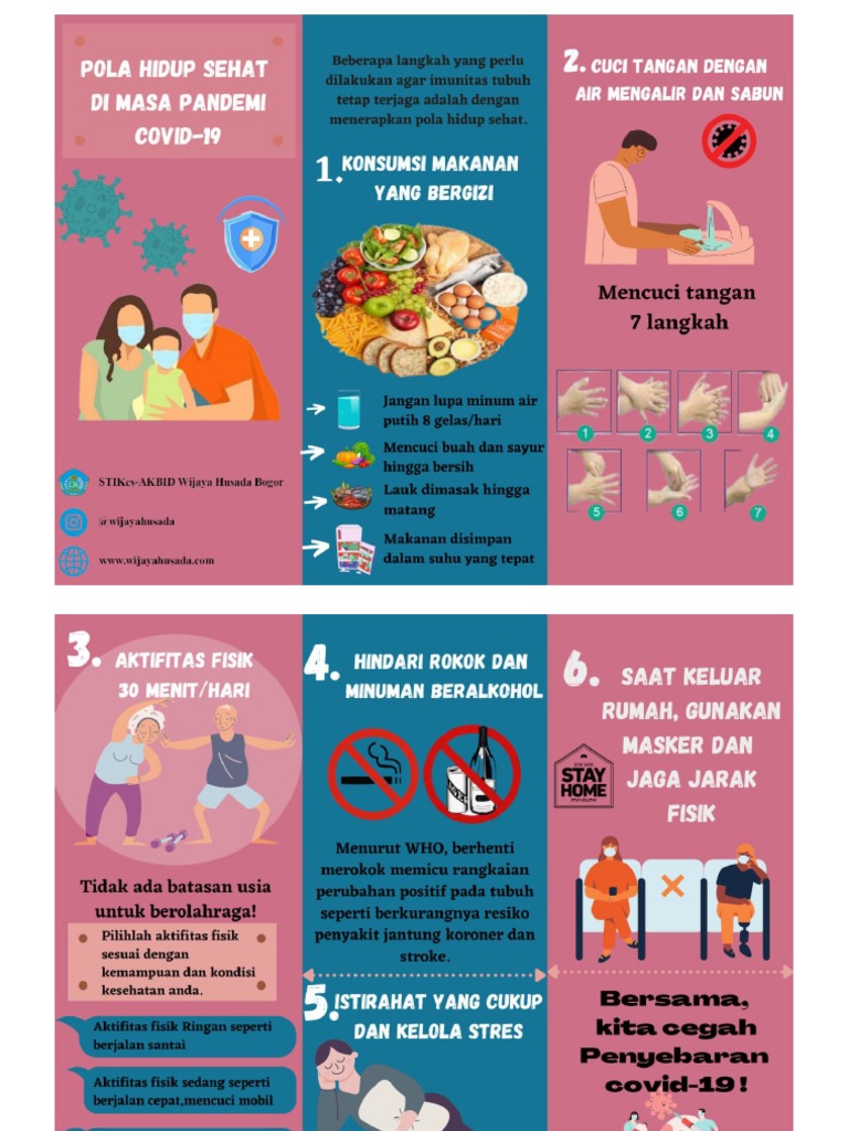 Leaflet Promkes - Sri Arfiyanti B. - 112010087 - D3kep | PDF