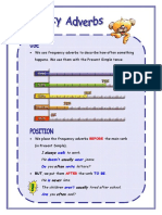 How to use frequency adverbs in English