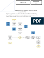 Diagrama de Flujo Uso Del Plastometro