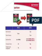 Cf/Cfast Comparison: Pata Sata