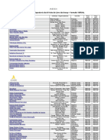 Livros disponíveis Feira Virtual Unesp