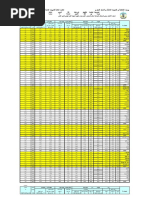 How To Show Formula Error In Excel