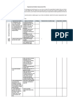 Organizational Enablers Improvement Plan Template Final