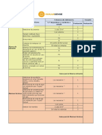 Tabla-calculo-domotico