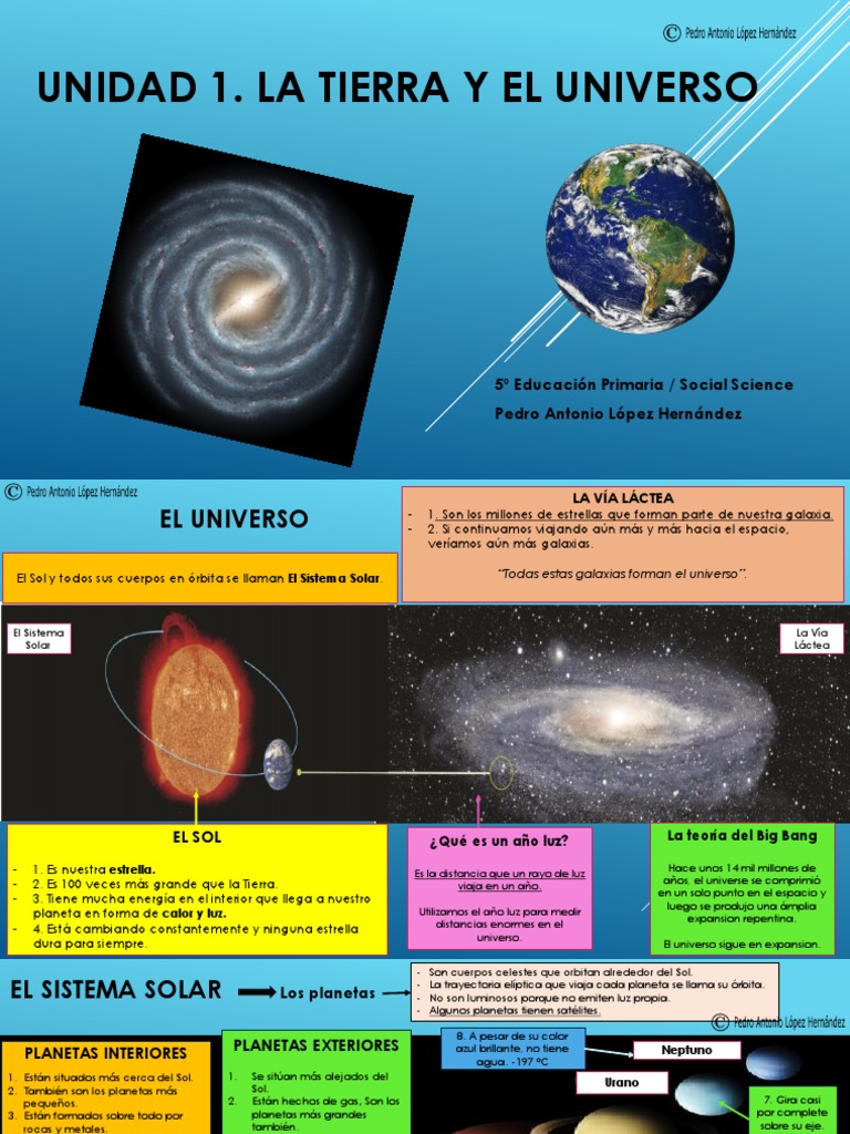 La Tierra y el Universo para Primaria | PDF | Tierra | Universo