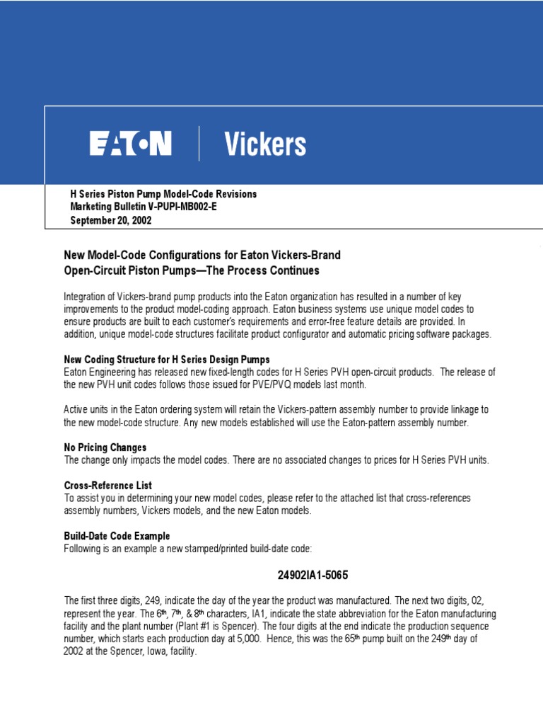 Catalogo Vickers A Eaton Cross Reference PDF Machines Mechanical