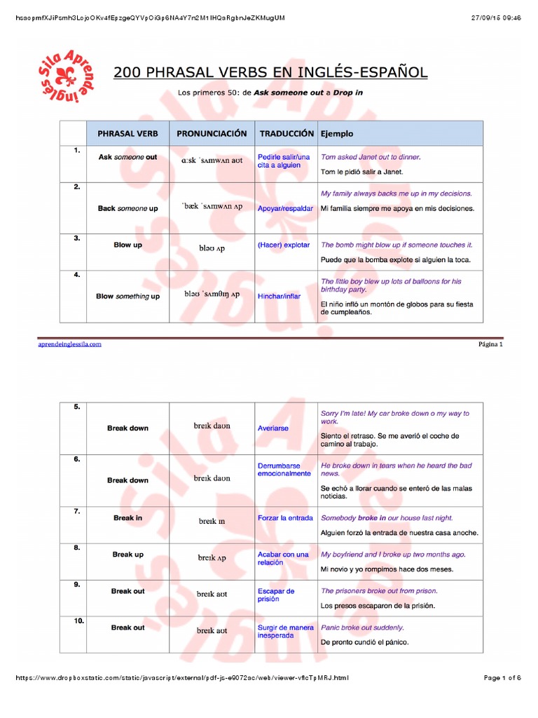 Part 1 - 200 Phrasal Verbs | PDF | Computers | Technology & Engineering