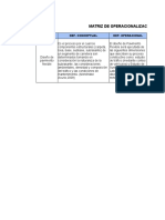 Matriz de Operacionalización Variables