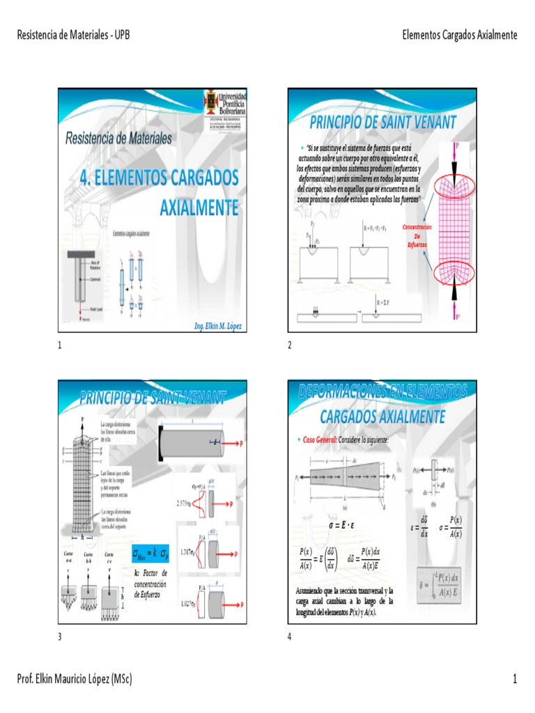 4 - Elementos Cargados Axialmente | PDF | Rigidez | Resistencia de ...