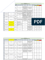 Anexo 4. Indicadores Claves de Desempeño KPI