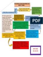 Evolución de La Educación Normal en Panamá y El Mundo.
