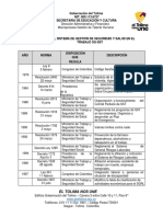 Matriz Legal SG-SST Actualizada