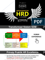 HRD Infrastruktur untuk Transformasi SDM