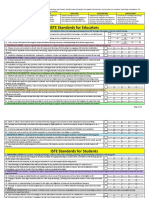 Iste Stds Self Assessment Marquez