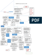 Patoflow Cad