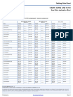 Gear Ratio Application Chart