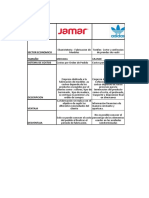 Costeo empresarial: Sistemas de costos por orden de pedido, procesos, ABC y estándar