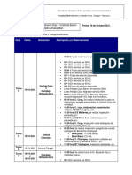 18-10-2021 Informe Diario Turno Operador Mantenedor