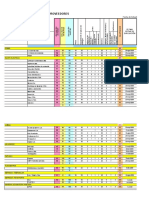 Prueba Excel Intermedio para Ingreso