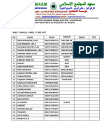 Daftar Hadir Rapat Pondok Baru