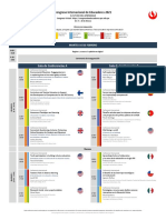 Programa Del Congreso 2021