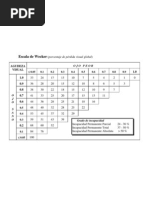 Download Escala de Wecker by Flakita Jughoski del Flow SN53472928 doc pdf