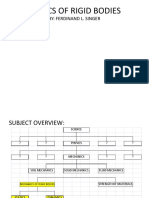 STATICS OF RIGID BODIES Chapter I