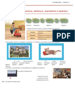 Identificando-el-Sustantivo-Artículo-Adjetivo-y-Pronombre