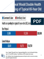 Republican Budget Plan Cost To Seniors