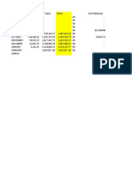 GST Calculation