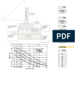 Parcial 1 Cimentaciones NRC 2384 - Juan Pablo Pinzón ID 591903