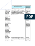 Desarollo Socio Afectivo Moral Trabajo Individual