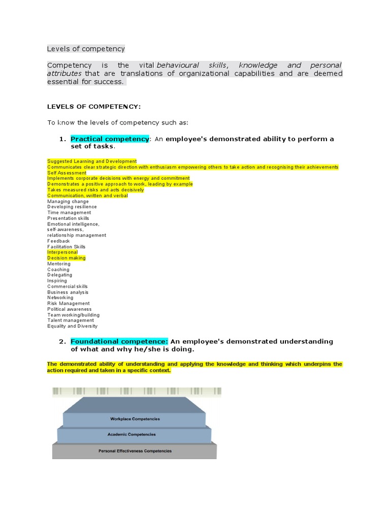 U3 Levels of Competency | PDF | Competence (Human Resources) | Skill