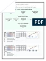 Ejemplo de Matrices Estrategicas